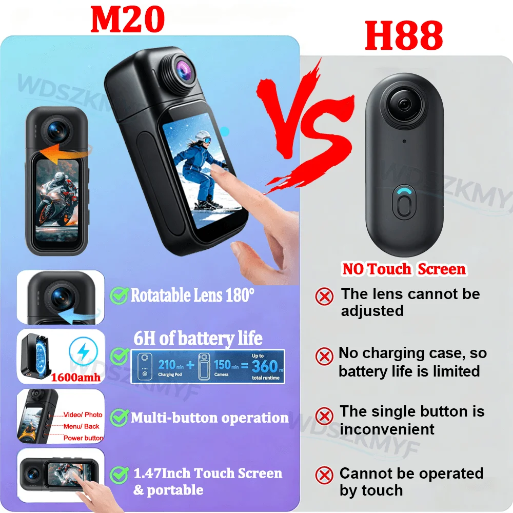 4K/1080P Mini WiFi Body Vlog C - Car Accessories Online ulasan dan harga