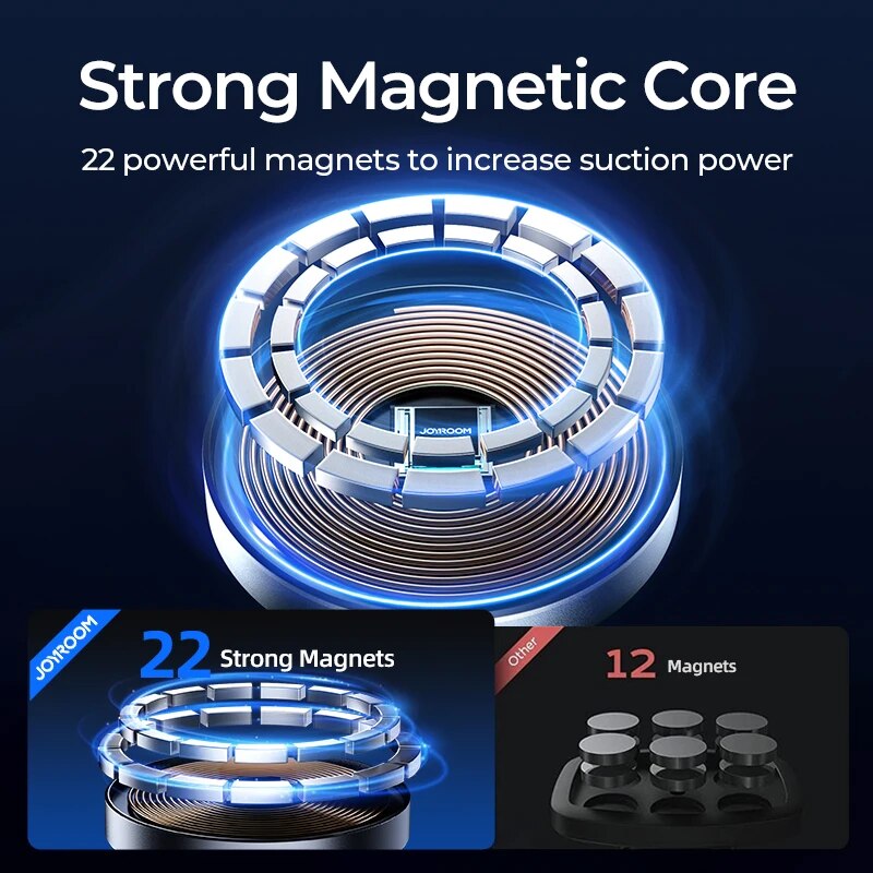Joyroom Magnetic Car Phone Mou - Car Cable Organizer ulasan dan harga