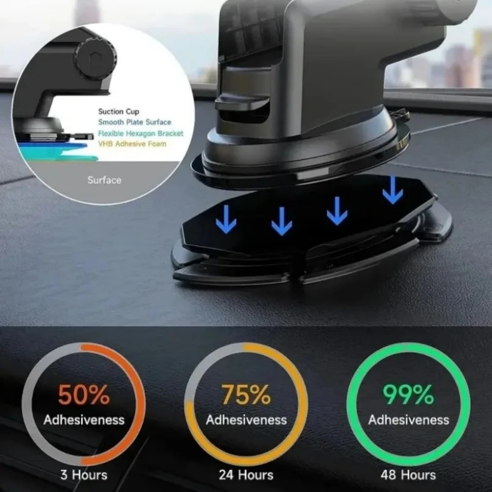 Dashboard Mounting Pad Disk fo - Car Accessories Phone Holder ulasan dan harga