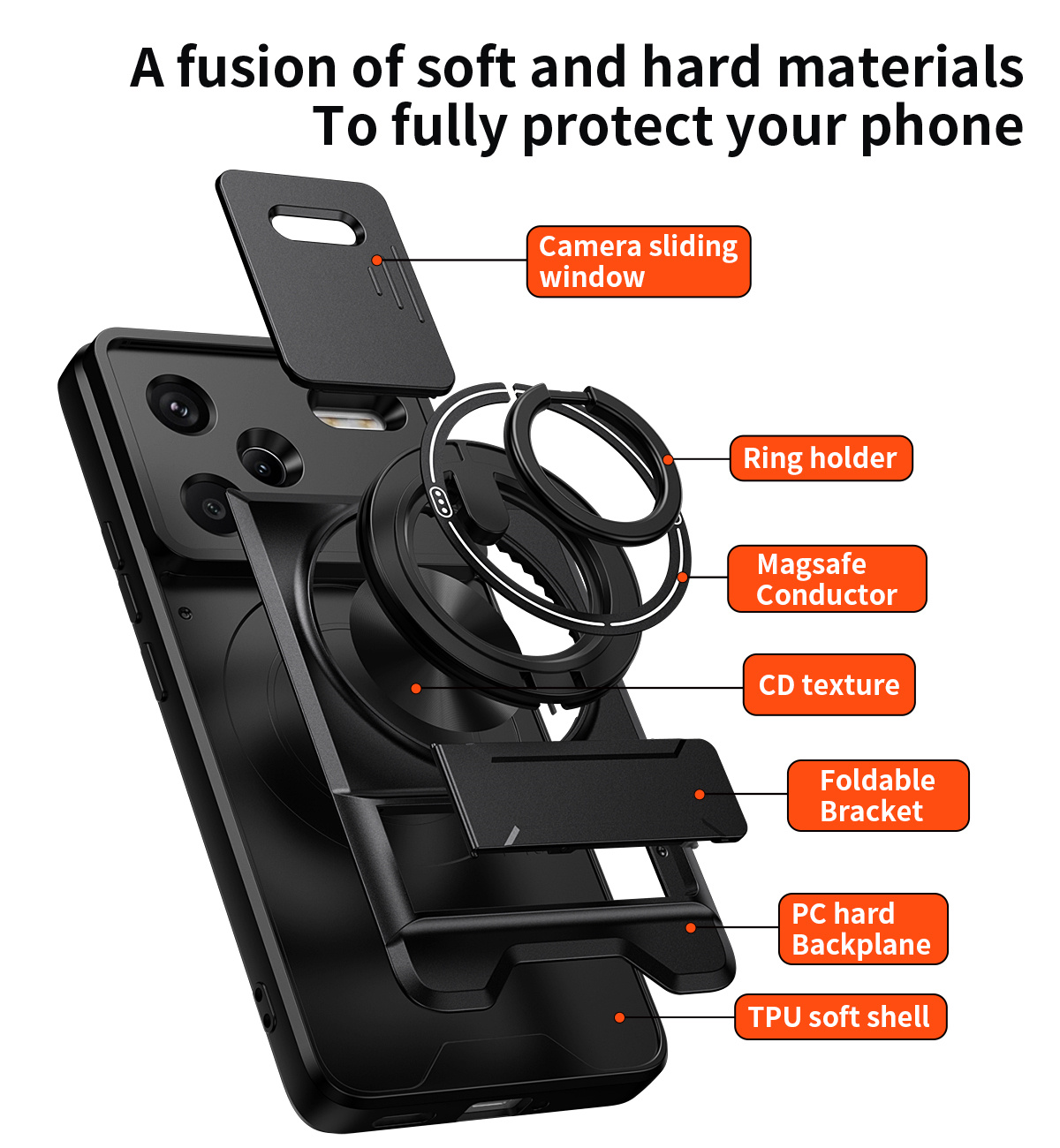 Lens Slide Camera Phone Case f - Car Accessories Phone Holder ulasan dan harga